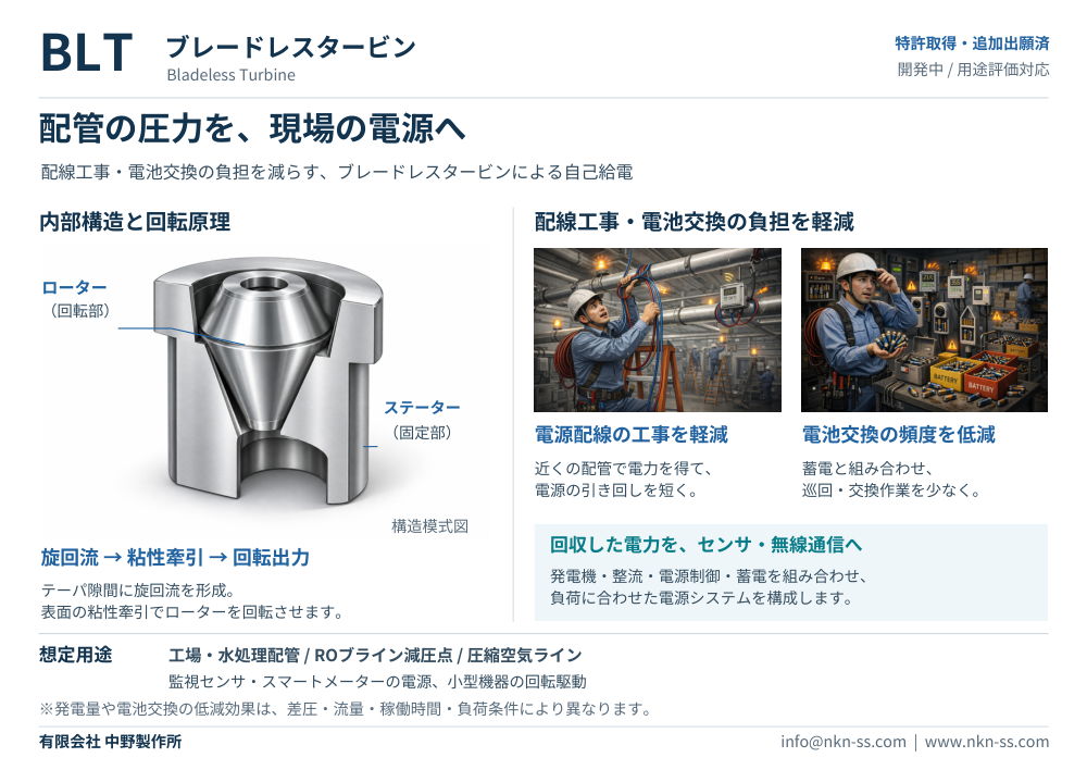 ブレードレスタービン カタログ表紙